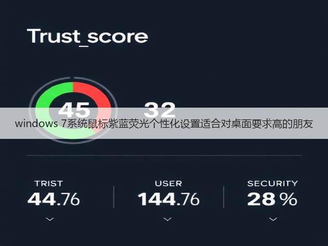 windows 7系统鼠标紫蓝荧光个性化设置适合对桌面要求高的朋友(图3) windows 7系统鼠标紫蓝荧光个性化设置适合对桌面要求高的朋友(图3)