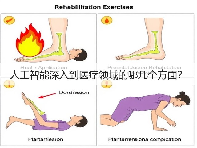 人工智能深入到医疗领域的哪几个方面?(图2) 人工智能深入到医疗领域的哪几个方面?(图2)