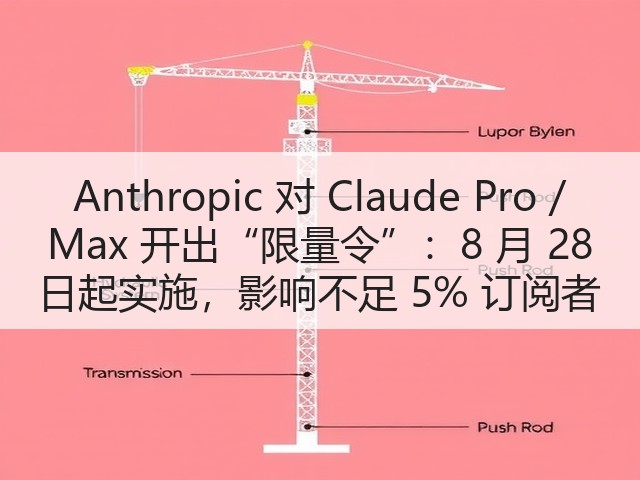 Anthropic 对 Claude Pro / Max 开出“限量令”：8 月 28 日起实施，影响不足 5% 订阅者(图2)