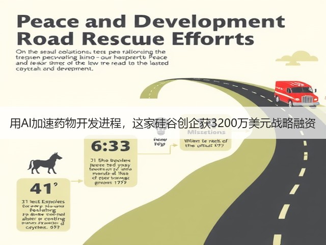 用AI加速药物开发进程,这家硅谷创企获3200万美元战略融资(图3) 用AI加速药物开发进程,这家硅谷创企获3200万美元战略融资(图3)