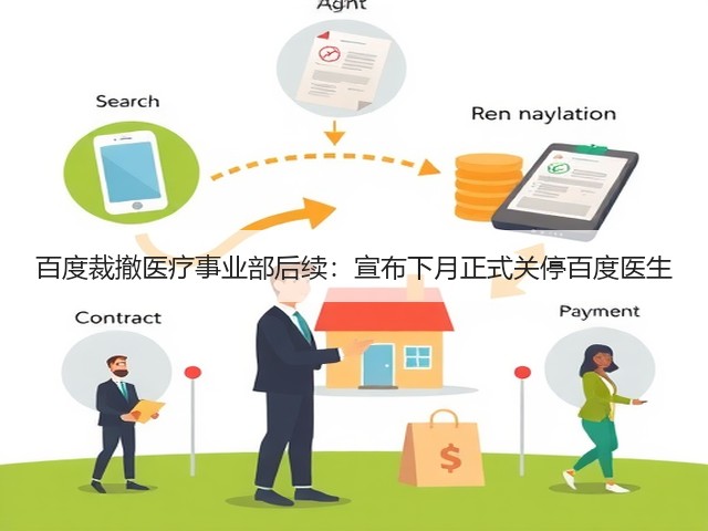 百度裁撤医疗事业部后续:宣布下月正式关停百度医生(图1) 百度裁撤医疗事业部后续:宣布下月正式关停百度医生(图1)