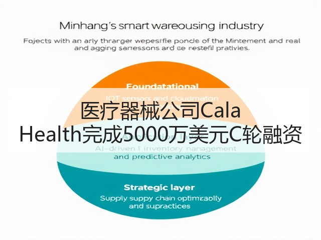 医疗器械公司Cala Health完成5000万美元C轮融资(图1) 医疗器械公司Cala Health完成5000万美元C轮融资(图1)
