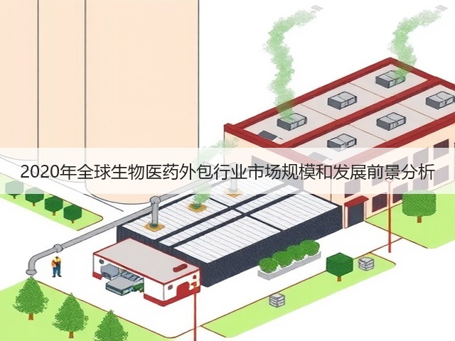 2020年全球生物医药外包行业市场规模和发展前景分析(图1) 2020年全球生物医药外包行业市场规模和发展前景分析(图1)