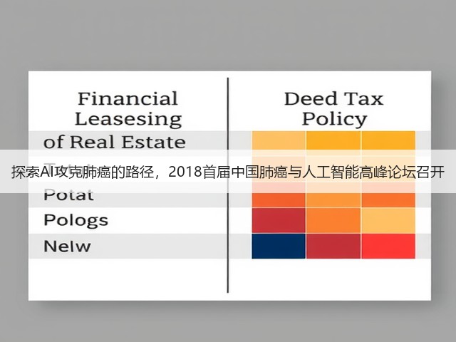 探索AI攻克肺癌的路径，2018首届中国肺癌与人工智能高峰论坛召开(图2)