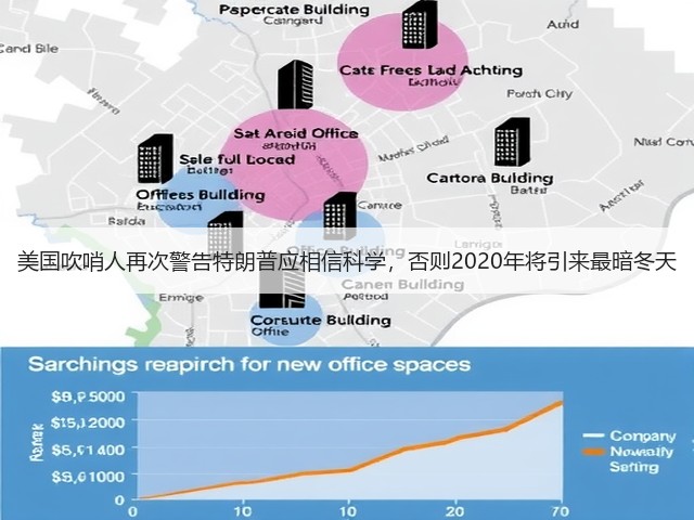 美国吹哨人再次警告特朗普应相信科学,否则2020年将引来最暗冬天(图3) 美国吹哨人再次警告特朗普应相信科学,否则2020年将引来最暗冬天(图3)