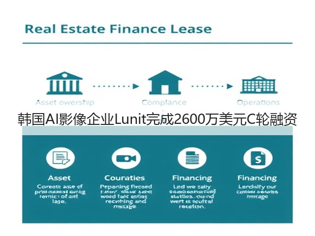 韩国AI影像企业Lunit完成2600万美元C轮融资(图2) 韩国AI影像企业Lunit完成2600万美元C轮融资(图2)
