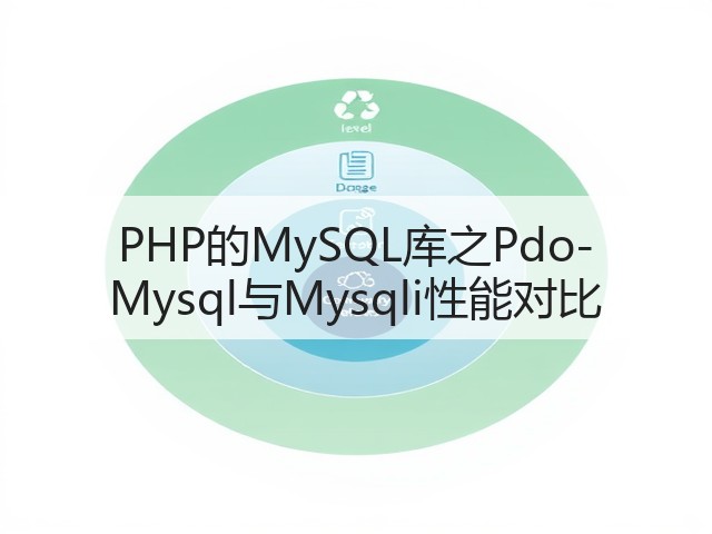 PHP的MySQL库之Pdo-Mysql与Mysqli性能对比(图3)
