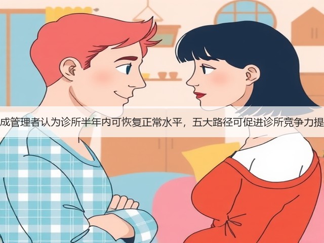 七成管理者认为诊所半年内可恢复正常水平,五大路径可促进诊所竞争力提升(图3) 七成管理者认为诊所半年内可恢复正常水平,五大路径可促进诊所竞争力提升(图3)