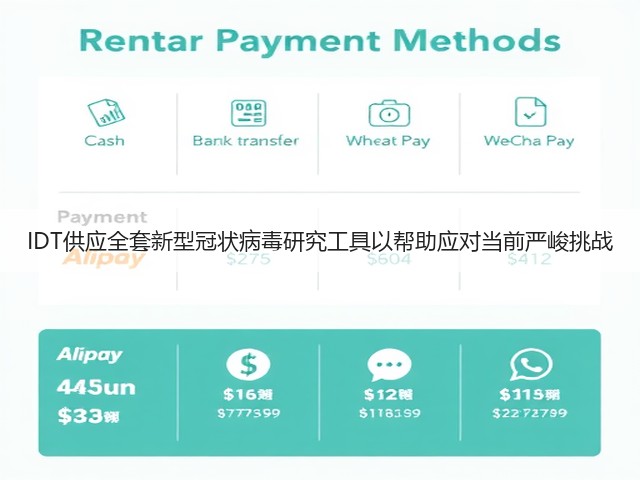 IDT供应全套新型冠状病毒研究工具以帮助应对当前严峻挑战(图3) IDT供应全套新型冠状病毒研究工具以帮助应对当前严峻挑战(图3)