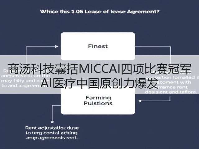 商汤科技囊括MICCAI四项比赛冠军 AI医疗中国原创力爆发(图3) 商汤科技囊括MICCAI四项比赛冠军 AI医疗中国原创力爆发(图3)
