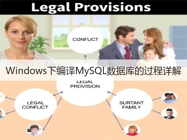Windows下编译MySQL数据库的过程详解(图3) Windows下编译MySQL数据库的过程详解(图3)