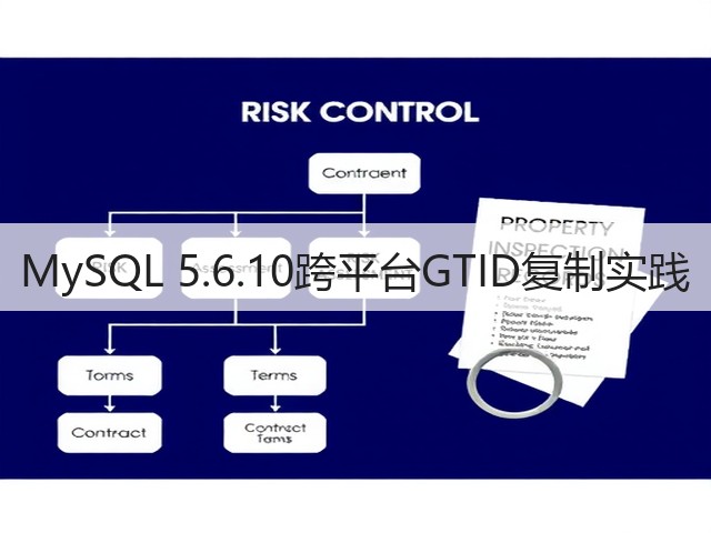MySQL 5.6.10跨平台GTID复制实践(图2) MySQL 5.6.10跨平台GTID复制实践(图2)