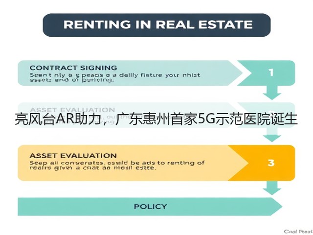 亮风台AR助力,广东惠州首家5G示范医院诞生(图2) 亮风台AR助力,广东惠州首家5G示范医院诞生(图2)