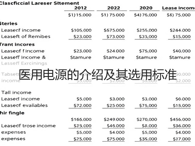 医用电源的介绍及其选用标准(图1) 医用电源的介绍及其选用标准(图1)