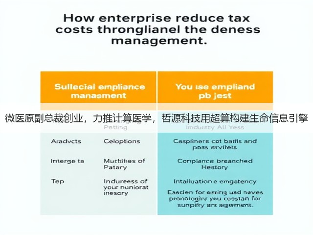 微医原副总裁创业,力推计算医学,哲源科技用超算构建生命信息引擎(图2) 微医原副总裁创业,力推计算医学,哲源科技用超算构建生命信息引擎(图2)