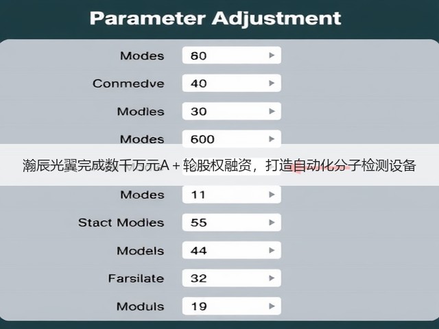 瀚辰光翼完成数千万元A+轮股权融资,打造自动化分子检测设备(图1) 瀚辰光翼完成数千万元A+轮股权融资,打造自动化分子检测设备(图1)