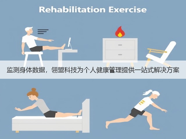监测身体数据,翎盟科技为个人健康管理提供一站式解决方案(图1) 监测身体数据,翎盟科技为个人健康管理提供一站式解决方案(图1)