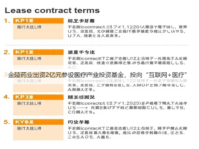 金陵药业出资2亿元参设医疗产业投资基金,投向“互联网+医疗”(图1) 金陵药业出资2亿元参设医疗产业投资基金,投向“互联网+医疗”(图1)