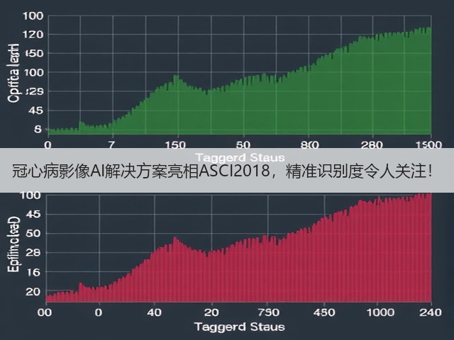 冠心病影像AI解决方案亮相ASCI2018,精准识别度令人关注!(图1) 冠心病影像AI解决方案亮相ASCI2018,精准识别度令人关注!(图1)