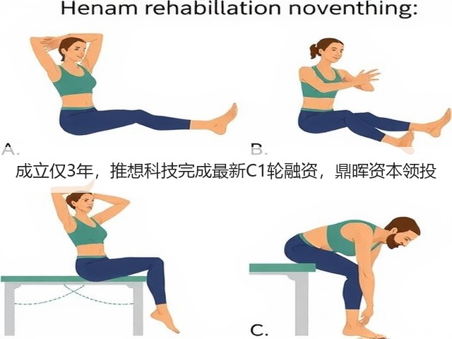 成立仅3年，推想科技完成最新C1轮融资，鼎晖资本领投(图2)