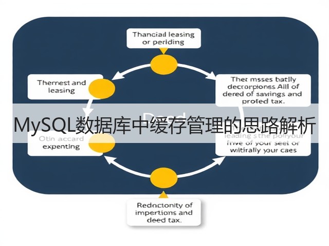 MySQL数据库中缓存管理的思路解析(图1) MySQL数据库中缓存管理的思路解析(图1)