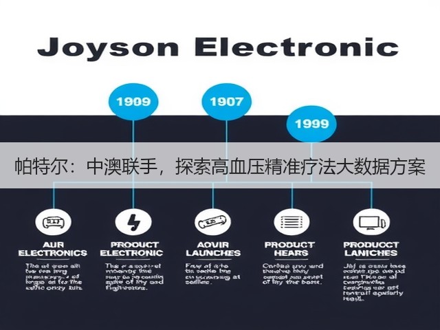 帕特尔:中澳联手,探索高血压精准疗法大数据方案(图3) 帕特尔:中澳联手,探索高血压精准疗法大数据方案(图3)