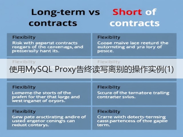 使用MySQL Proxy告终读写离别的操作实例(1)(图2) 使用MySQL Proxy告终读写离别的操作实例(1)(图2)