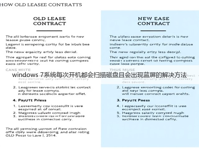 windows 7系统每次开机都会扫描磁盘且会出现蓝屏的解决方法(图3)