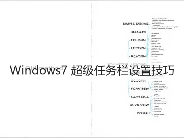 Windows7 超级任务栏设置技巧(图2) Windows7 超级任务栏设置技巧(图2)