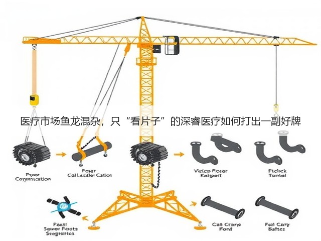 医疗市场鱼龙混杂,只“看片子”的深睿医疗如何打出一副好牌(图2) 医疗市场鱼龙混杂,只“看片子”的深睿医疗如何打出一副好牌(图2)