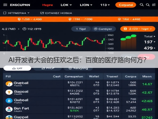 AI开发者大会的狂欢之后:百度的医疗路向何方?(图1) AI开发者大会的狂欢之后:百度的医疗路向何方?(图1)