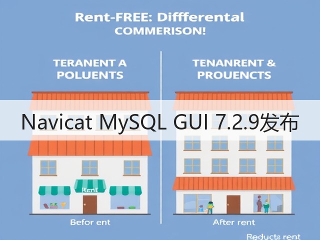 Navicat MySQL GUI 7.2.9发布(图2) Navicat MySQL GUI 7.2.9发布(图2)