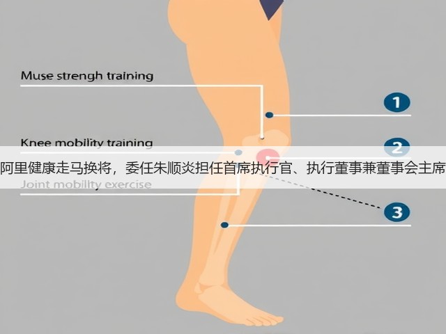 阿里健康走马换将,委任朱顺炎担任首席执行官、执行董事兼董事会主席(图1) 阿里健康走马换将,委任朱顺炎担任首席执行官、执行董事兼董事会主席(图1)