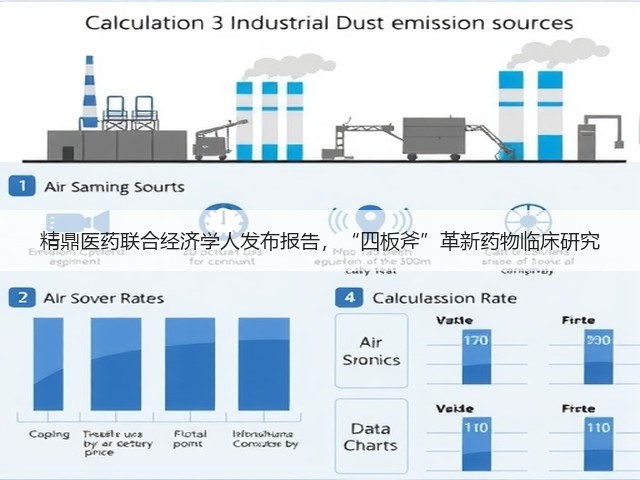 精鼎医药联合经济学人发布报告,“四板斧”革新药物临床研究(图3) 精鼎医药联合经济学人发布报告,“四板斧”革新药物临床研究(图3)