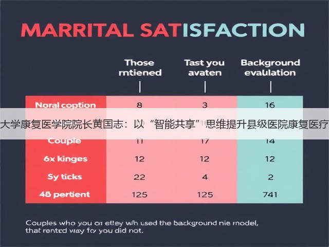 南方医科大学康复医学院院长黄国志:以“智能共享”思维提升县级医院康复医疗诊疗能力(图3) 南方医科大学康复医学院院长黄国志:以“智能共享”思维提升县级医院康复医疗诊疗能力(图3)