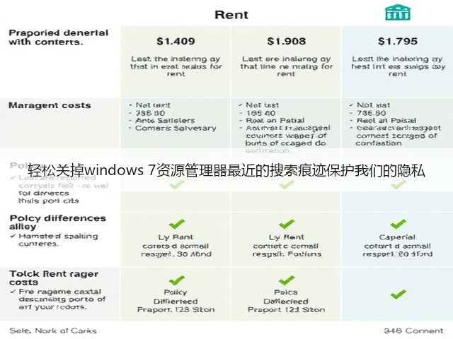 轻松关掉windows 7资源管理器最近的搜索痕迹保护我们的隐私(图1) 轻松关掉windows 7资源管理器最近的搜索痕迹保护我们的隐私(图1)