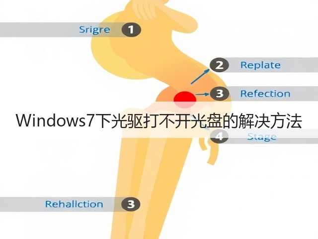 Windows7下光驱打不开光盘的解决方法(图3)