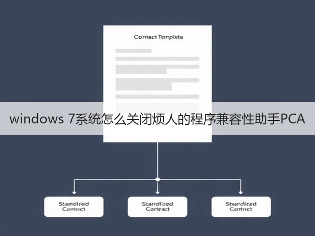 windows 7系统怎么关闭烦人的程序兼容性助手PCA(图2) windows 7系统怎么关闭烦人的程序兼容性助手PCA(图2)