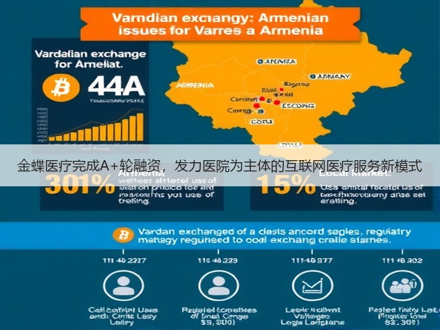 金蝶医疗完成A+轮融资,发力医院为主体的互联网医疗服务新模式(图3) 金蝶医疗完成A+轮融资,发力医院为主体的互联网医疗服务新模式(图3)
