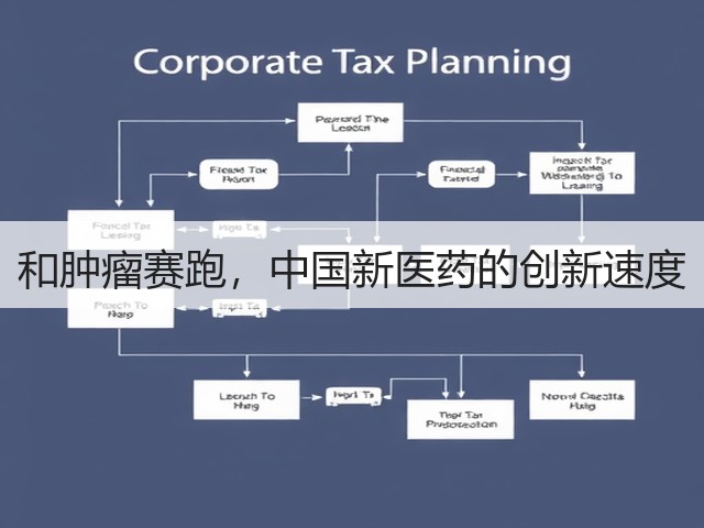 和肿瘤赛跑,中国新医药的创新速度(图2) 和肿瘤赛跑,中国新医药的创新速度(图2)