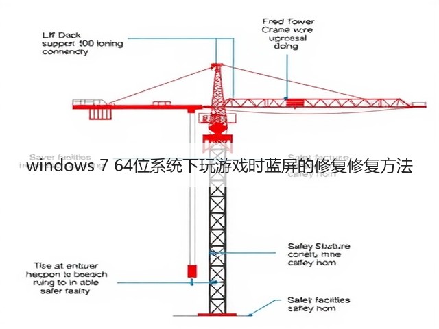 windows 7 64位系统下玩游戏时蓝屏的修复修复方法(图1)