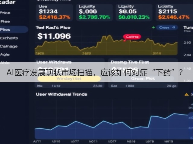 AI医疗发展现状市场扫描,应该如何对症“下药”?(图1) AI医疗发展现状市场扫描,应该如何对症“下药”?(图1)