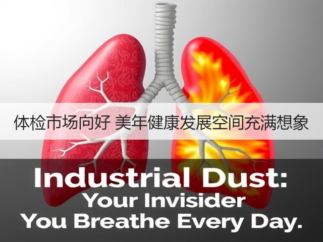 体检市场向好 美年健康发展空间充满想象(图3) 体检市场向好 美年健康发展空间充满想象(图3)