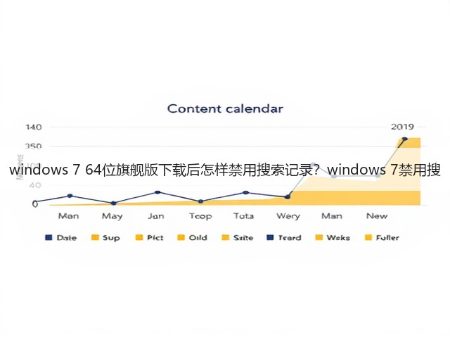 windows 7 64位旗舰版下载后怎样禁用搜索记录?windows 7禁用搜(图2) windows 7 64位旗舰版下载后怎样禁用搜索记录?windows 7禁用搜(图2)