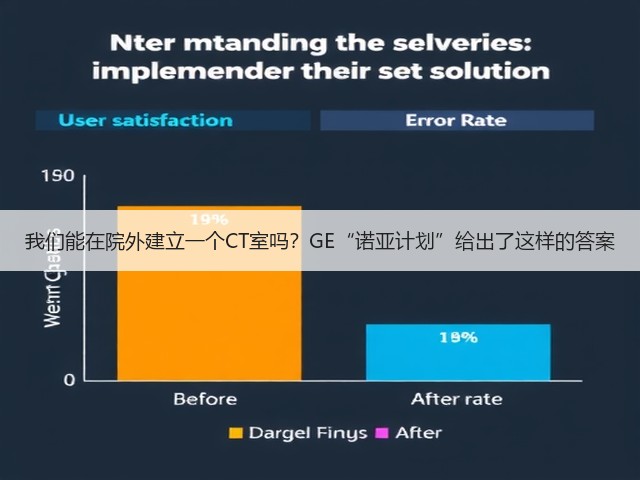 我们能在院外建立一个CT室吗?GE“诺亚计划”给出了这样的答案(图2) 我们能在院外建立一个CT室吗?GE“诺亚计划”给出了这样的答案(图2)