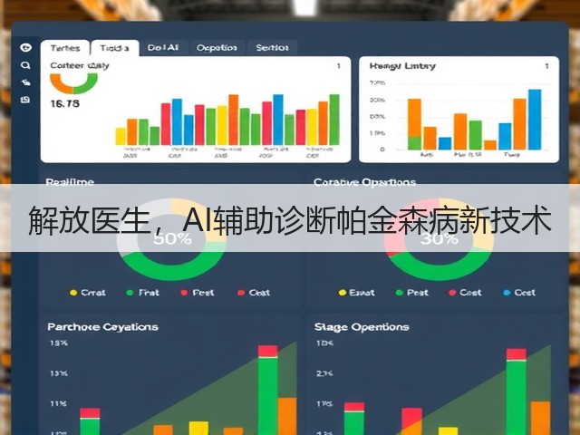 解放医生,AI辅助诊断帕金森病新技术(图2) 解放医生,AI辅助诊断帕金森病新技术(图2)
