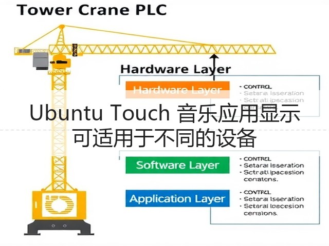 Ubuntu Touch 音乐应用显示 可适用于不同的设备(图1) Ubuntu Touch 音乐应用显示 可适用于不同的设备(图1)