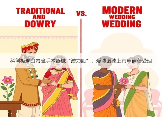 科创板现白内障手术器械“潜力股”,爱博诺德上市申请获受理(图3) 科创板现白内障手术器械“潜力股”,爱博诺德上市申请获受理(图3)