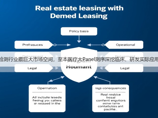 基因检测行业藏巨大市场空间,至本医疗大Panel测序深挖临床、研发实际应用价值(图3) 基因检测行业藏巨大市场空间,至本医疗大Panel测序深挖临床、研发实际应用价值(图3)