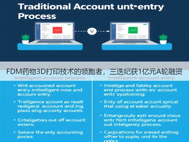 FDM药物3D打印技术的领跑者,三迭纪获1亿元A轮融资(图1) FDM药物3D打印技术的领跑者,三迭纪获1亿元A轮融资(图1)